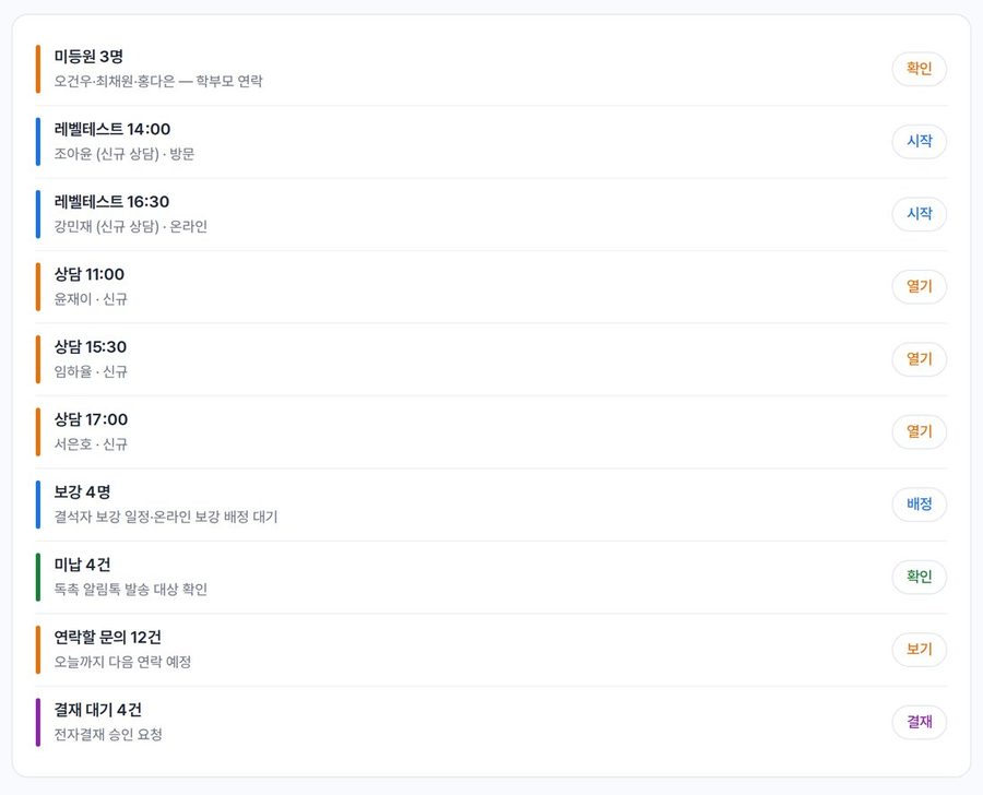 오늘 할 일